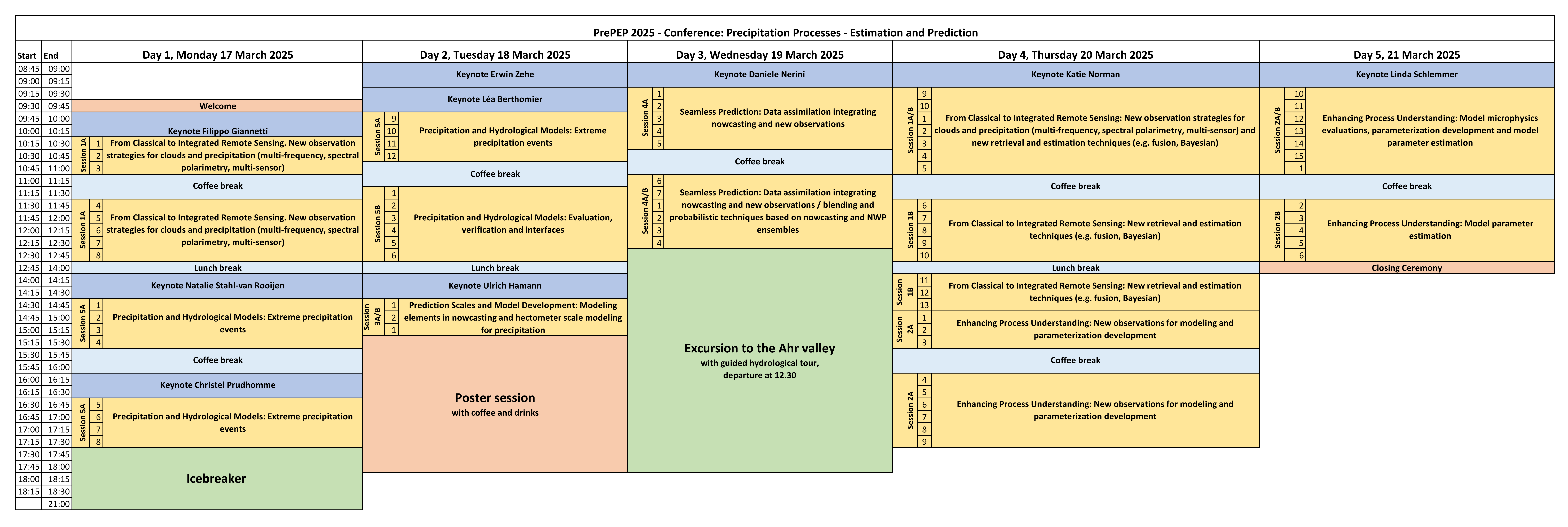 Schedule Overview