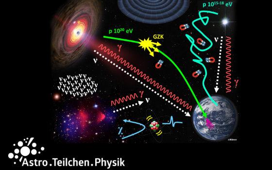 Astroparticle Physics in Germany - Long-Term Strategy 2024