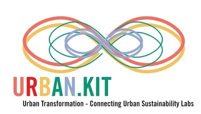 Urban Transformation – Connecting Urban Sustainability Labs